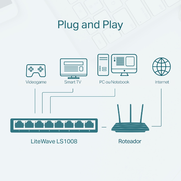 SWITCH 8 PORTAS TP-LINK LS1008 - Imagem 5