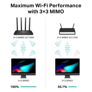 ROTEADOR TP-LINK AC1900 ARCHER C80 DUAL BAND MU-MIMO